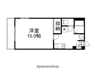 グリーンメディカ【501号室】の間取り