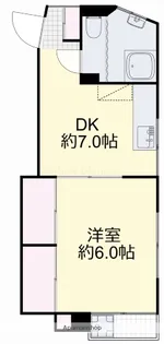 矢吹ビル【305号室】の間取り