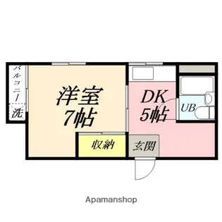 メゾン富士岡山【303号室】の間取り