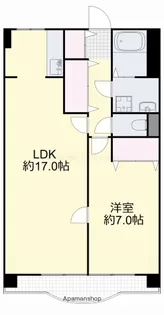 アークハイツ鹿田【306号室】の間取り