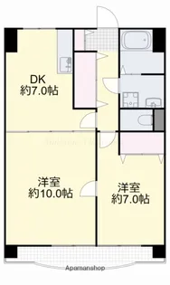 アークハイツ鹿田【806号室】の間取り