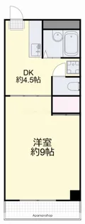 カーサ・プリメーラ【205号室】の間取り