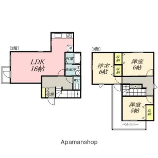 グリーンビレッジ北方Ⅱ【202号室】の間取り