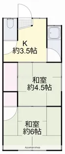 ことぶき荘 A棟【1号室】の間取り