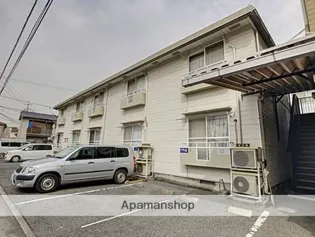 コーポ下伊福1【2階】の外観