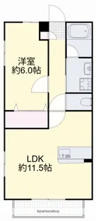 ガスパール【2階】の間取り