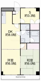 上杉第3ビル野田【510号室】の間取り