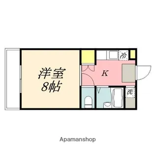 サンライト津島Ⅰ号館【507号室】の間取り