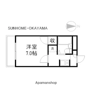 ルポール今【306号室】の間取り