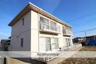 フレグランス延友【1階】の外観