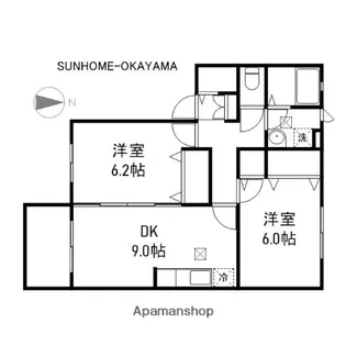 2DKの間取り画像