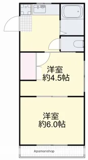 フローリッシュ神田Ⅱ【306号室】の間取り