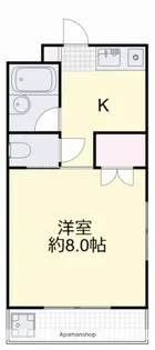 サンシャイン岡【201号室】の間取り