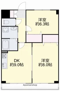 グランドライフJK【8階】の間取り
