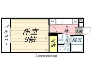スリーサンズ【1階】の間取り