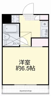 リアライズ門田屋敷【408号室】の間取り