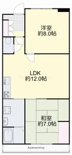 第6アルバマンション【2階】の間取り