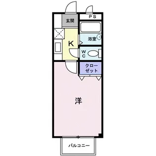 ファミールC【1階】の間取り
