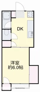 コーポリバーサイド【103号室】の間取り