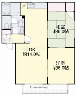 ディアスリバーサイドC棟【201号室】の間取り