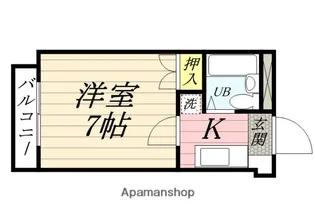 21ハイムC棟【3階】の間取り