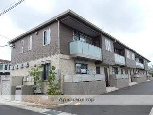 シャーメゾン小山【2階】の外観