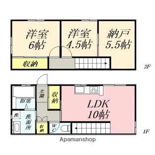 岡山県岡山市北区伊島町2丁目【タウンハウス】の間取り