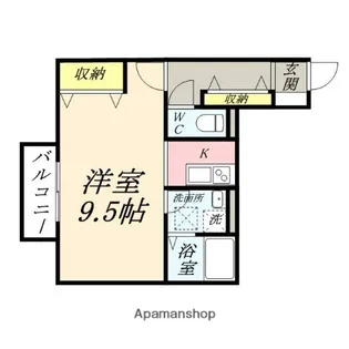 岡山県岡山市北区神田町1丁目【アパート】の間取り
