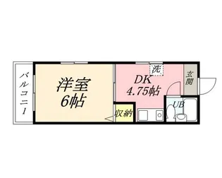 ハイネスシブヤ【207号室】の間取り