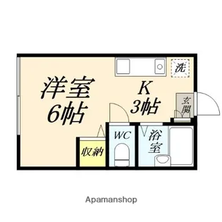 ビーライン北方【2階】の間取り