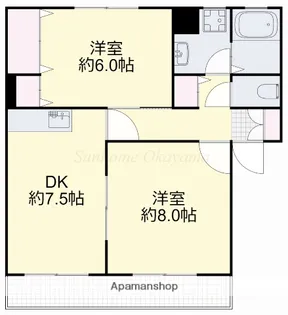 ASTRA F【3階】の間取り