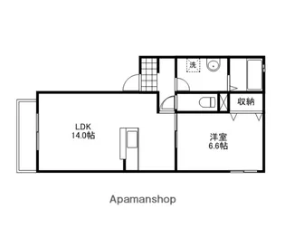 ラ・パルテール操山 弐番館【2階】の間取り