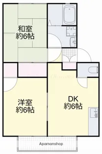 ヴィラ・ウィンディアC【1階】の間取り