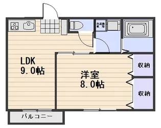 コーポ太陽Ⅱ【3階】の間取り