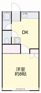 多田コーポ第二【206号室】の間取り