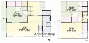 岡山県岡山市北区伊島町1丁目【一戸建】の間取り