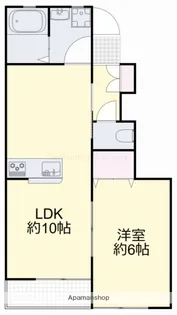 プティーシュシュ庭瀬北 北棟【1階】の間取り