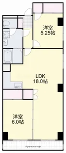ミモザ 南【1階】の間取り