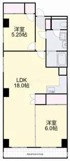 ミモザ 南【1階】の間取り