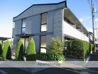 FOR RENT M1の画像