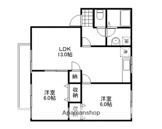 アネーロ白石【201号室】の間取り