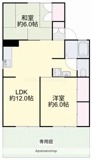 リベルテひらたB棟【1階】の間取り