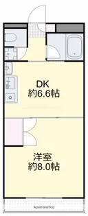 サンシャイン平田【403号室】の間取り