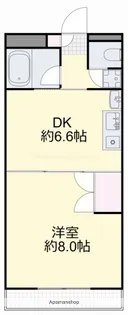 サンシャイン平田【3階】の間取り