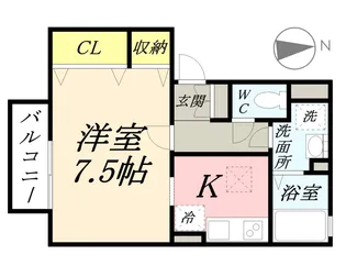 セジュール・ダンケ【1階】の間取り