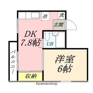 ホワイトメゾンブランセ【207号室】の間取り