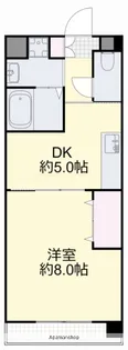 COCO学南町【1階】の間取り