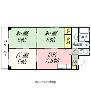 成広京町マンション【7階】の間取り