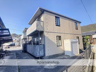 プラザSKⅢの画像