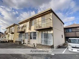 フォーブル中西【A-202号室】の外観